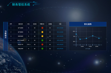 1-財務(wù)管控-三級頭圖.jpg